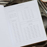 Write To Me | Recipes. Olive