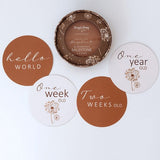 Dandelion Reversible Milestone Cards