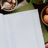 Write To Me | Recipes. Vintage