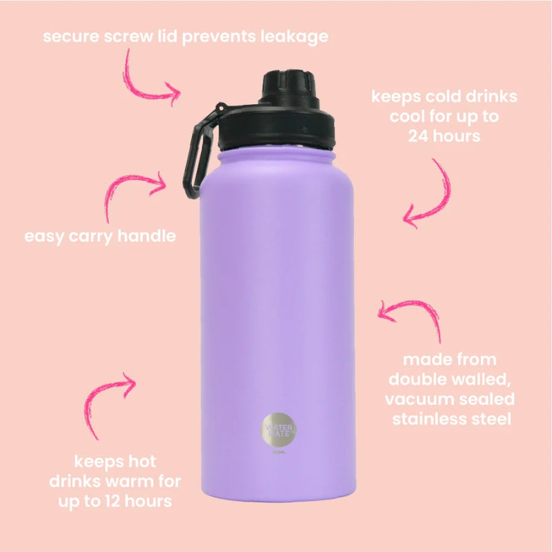 Annabel Trends | Watermate Drink Bottle 950ml - Abstract Gum – I Want I ...