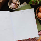 Write To Me | Recipes. Vintage